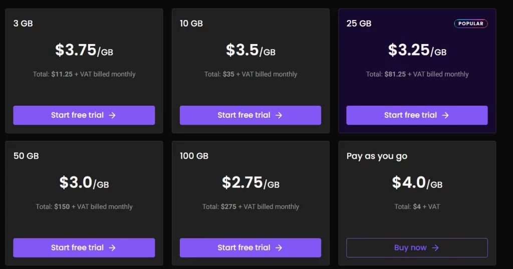 Decodo Pricing