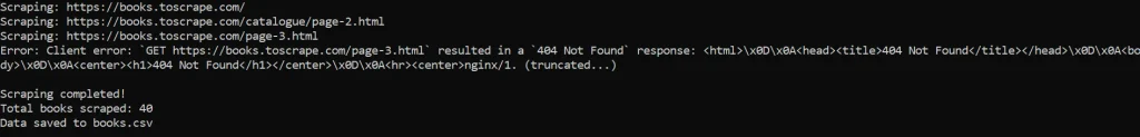 full output