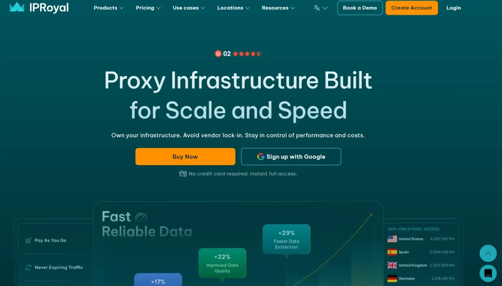 IPRoyal Homepage