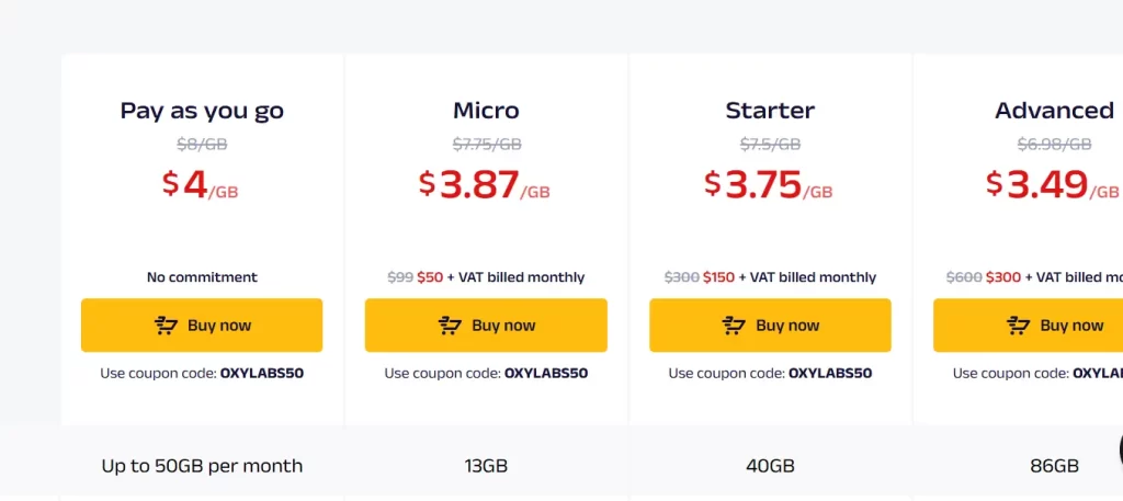 Pricing plans of Oxylabs