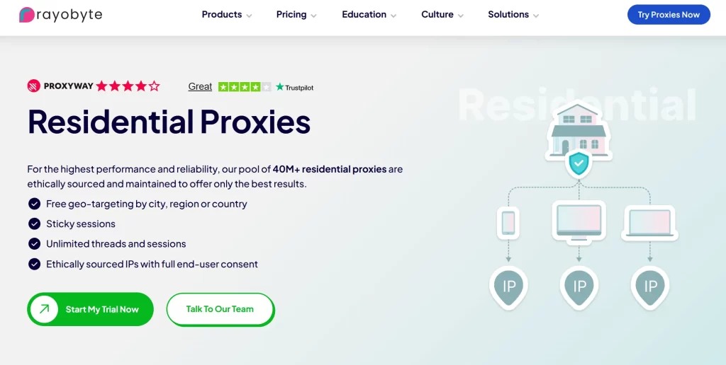Rayobyte Homepage