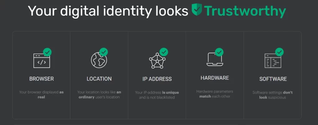 Reliable digital identity