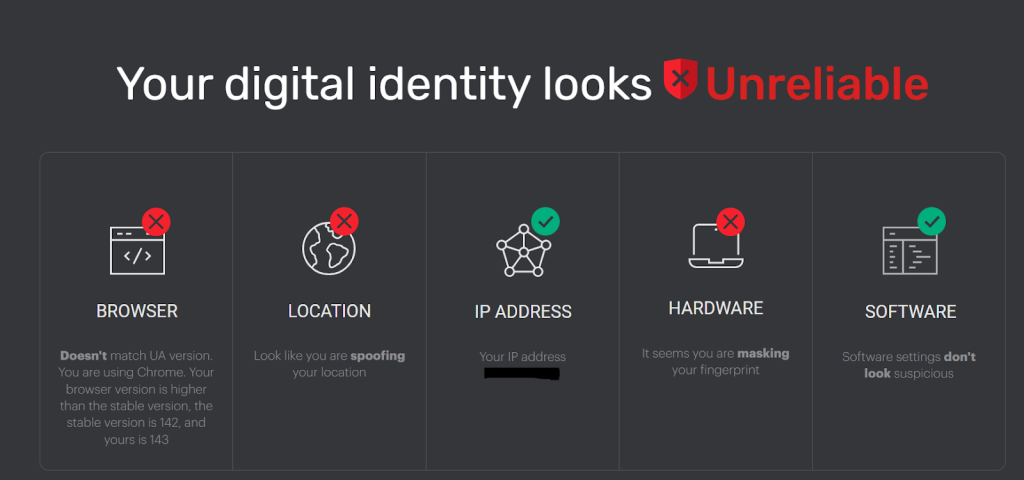 Test of Incogniton at Iphey
