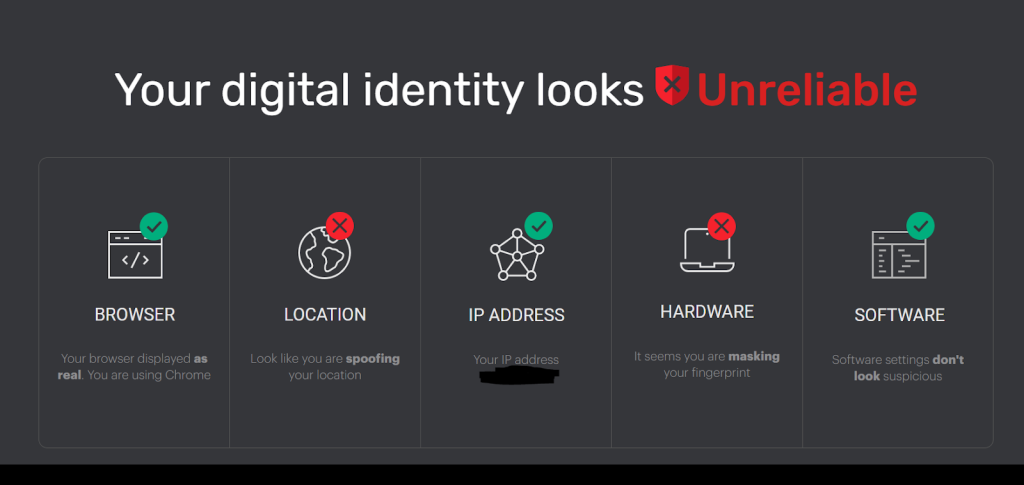 Iphey test of NST Browser