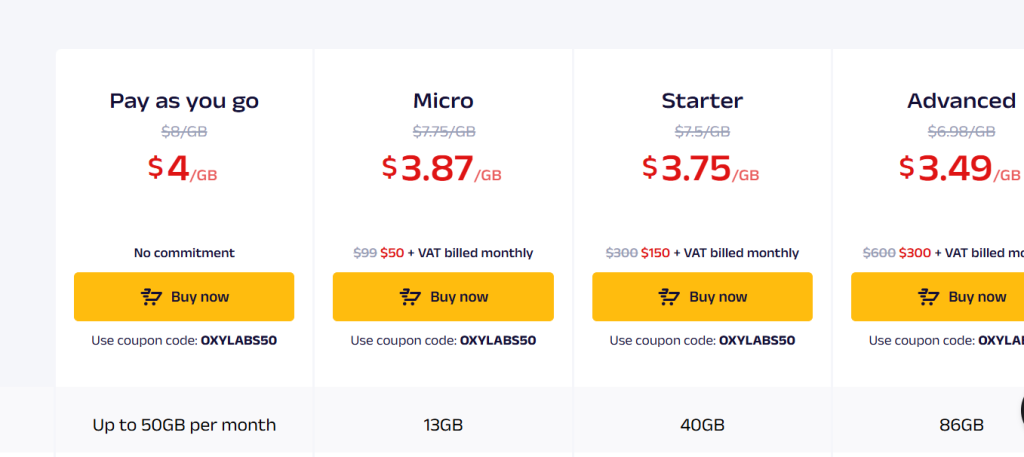 Pricing plans of Oxylabs